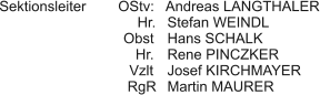 Sektionsleiter        OStv:   Andreas LANGTHALER    Hr.	Stefan WEINDL           Obst	Hans SCHALK              Hr.	Rene PINCZKER       	 Vzlt	Josef KIRCHMAYER            RgR	Martin MAURER